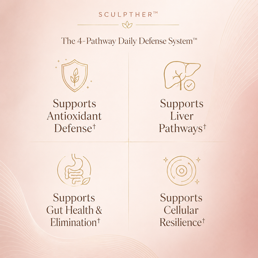 SculptHer™ MicroCleanse