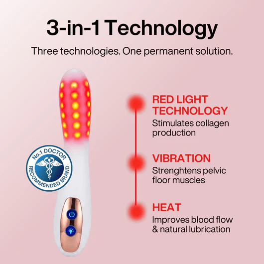 Intimacy Wand Starter Kit - SculptHer