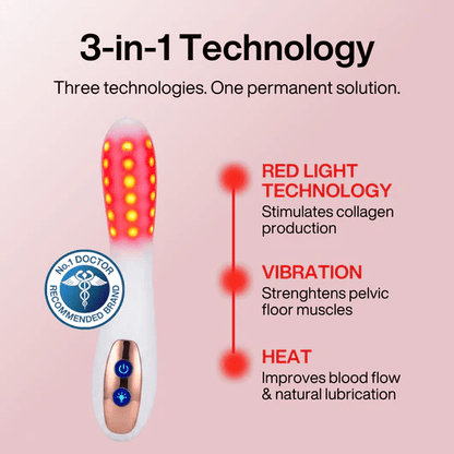 Intimacy Wand Starter Kit - SculptHer
