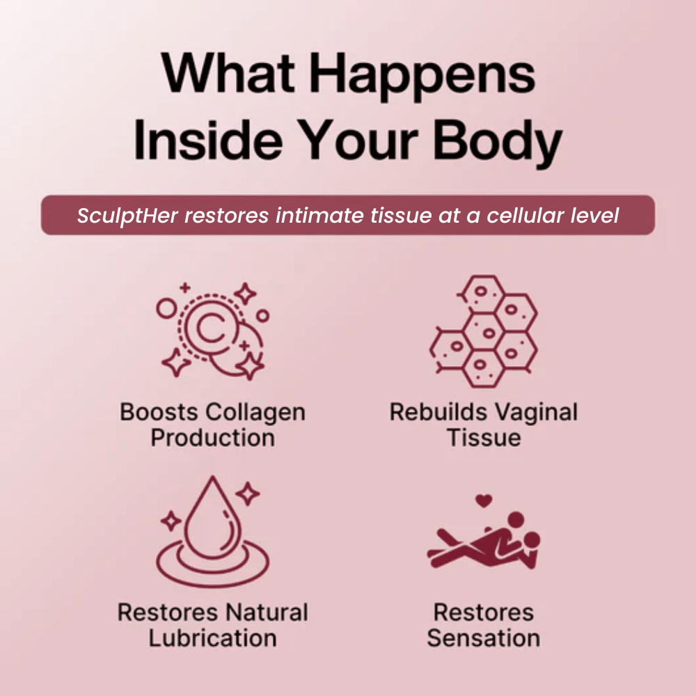 Intimacy Wand Starter Kit - SculptHer