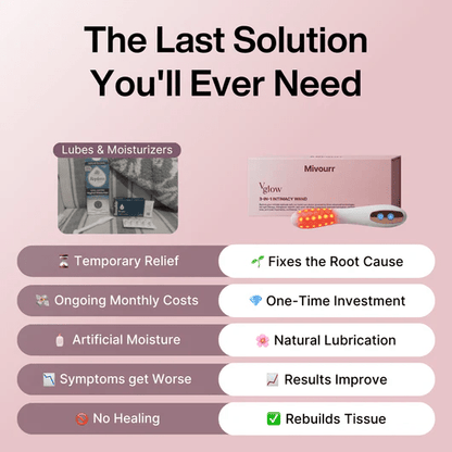 Intimacy Wand Starter Kit - SculptHer