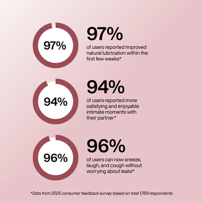 SculptHer™ Intimacy Wand - SculptHer